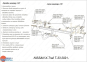 Фаркоп стандартный NISSAN X-TRAIL T33 (2021+) 2