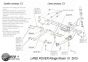 Фаркоп быстросъемный LAND ROVER Range Rover IV (2012+) 5