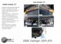 Фаркоп швидкознімний DODGE Challendger (2009-2014+) 1