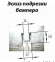 Фаркоп стандартный MITSUBISHI Carisma седан/лифтбек (1995-1999) 2