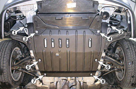 Захист двигуна та КПП RENAULT Megane Coupe (1999-2003)