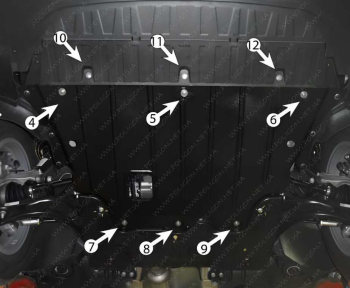 Защита двигателя и КПП SKODA Kodiaq (2023+) 2,0TD; 2,0TSi