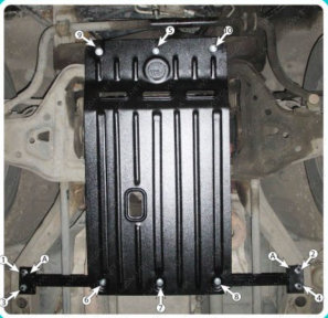 Защита двигателя и КПП CHEVROLET Blazer (1994-2001) 4,3 АКПП