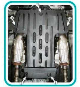 Защита КПП NISSAN 350Z (2006+) 3,5