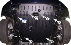 Защита двигателя и КПП HONDA Civic (1995-2001) 1,4; 1,5; 1,6 Япония