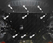 Защита двигателя и КПП SKODA Kodiaq (2023+) 2,0TD; 2,0TSi